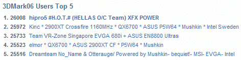 GEFORCE