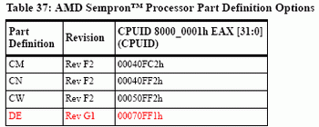 65 nm sempron processors