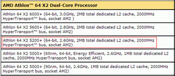 athlon 64 X2 5200+ 65 nm version 