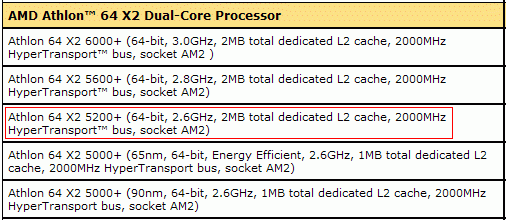 ATHLON
