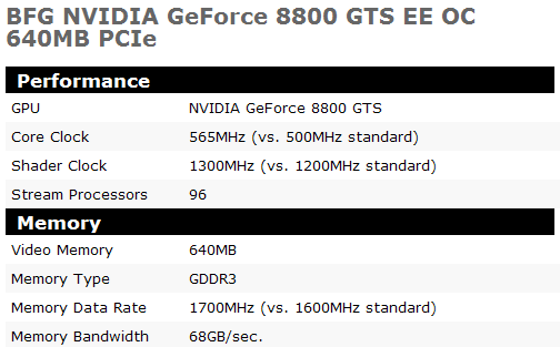 GEFORCE
