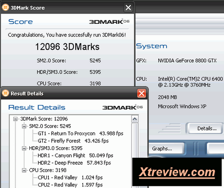 sparkle caliber p880+ 768 Mb 3d2006 score