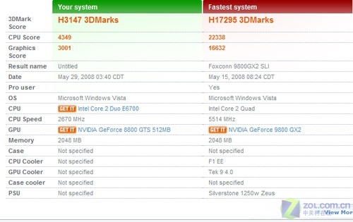 GEFORCE