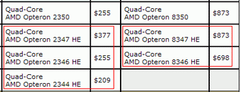 AMD 55w ACP processors