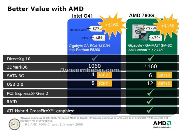 amd 760g chipset driver\u003e OFF-56%