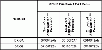 AMD barcelona stepping b2