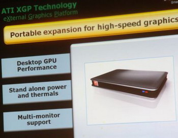 ATI xgp  technology 