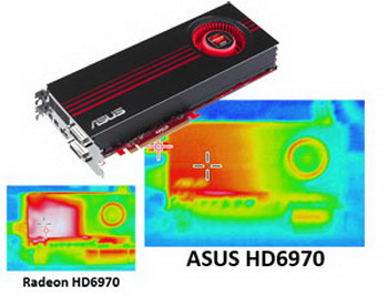http://xtreview.com/images/Asus%20HD%206970%2043432.jpg