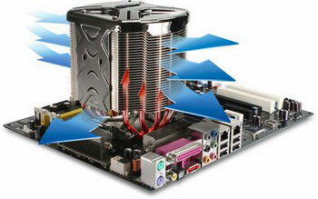 Asus silent square EVO
