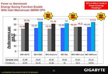 Asus vs gigabyte 