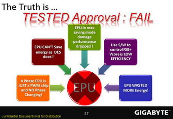 Asus vs gigabyte 