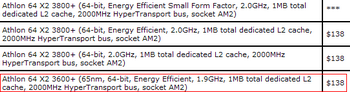  athlon 64 X2 3600+ 65nm 