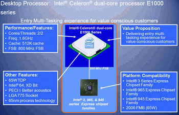  Celeron E1200