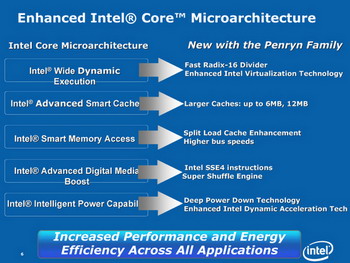 Enhanced intel architechture