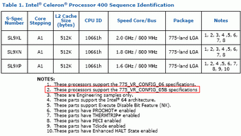 Celeron 4xx power requirement 