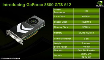 GeForce 8800 GTS spec