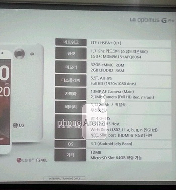 LG Optimus G Pro, specifications