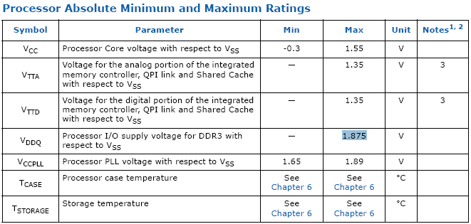 Max%20vddr%20nehalem%20v.gif