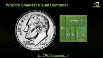 NVIDIA APX 2500 platform
