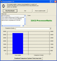 ProcessorMark