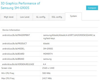 Samsung SM G900S Galaxy S5 GFXBench