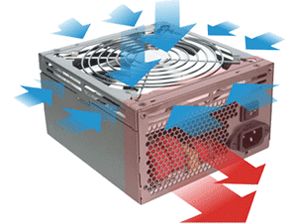 Thermaltake TR2 qFan cooling