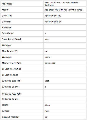 A10-6790K