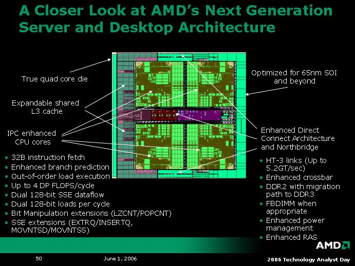 AMD