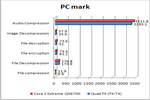 pc mark 2005