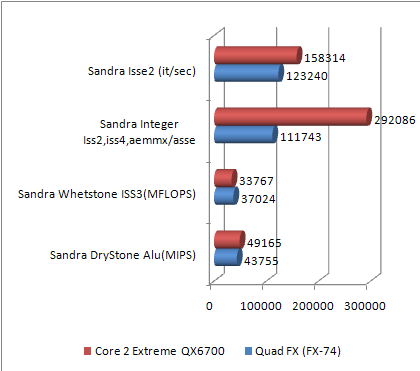 ATHLON