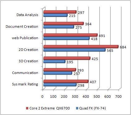 ATHLON