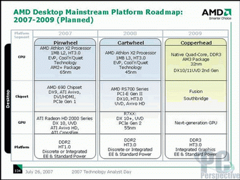 AMD desktop mainstream platform roadmap