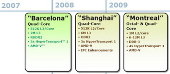 AMD 45 nm processor