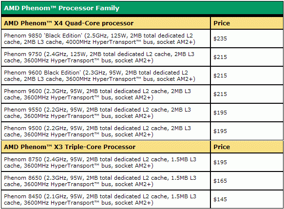 amd-price-drop-24-04-08-01.gif