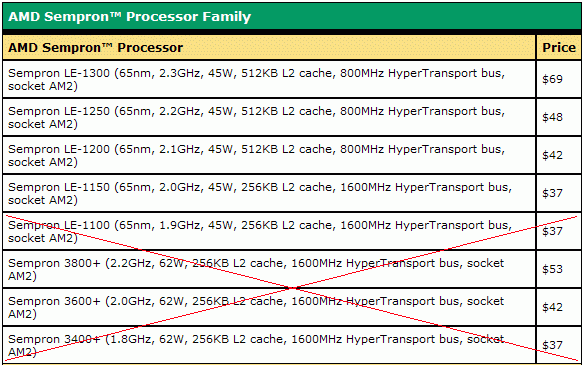 amd-price-drop-24-04-08-03.gif