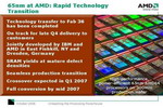 amd 0.065 cpu road map