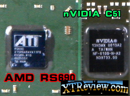 AMD