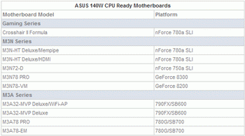 Asus phenom X4 9950