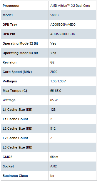 athlon X2 5600 65nm and 2.9 Ghz