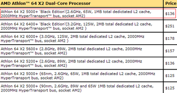 athlon 64 X2 5000+ Black edition