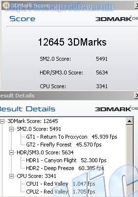 8800