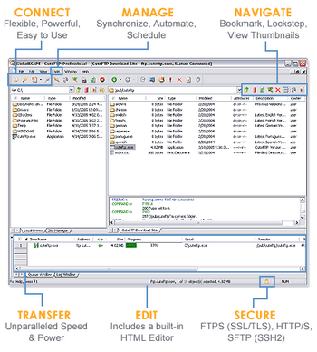 CuteFTP v.8.2.0