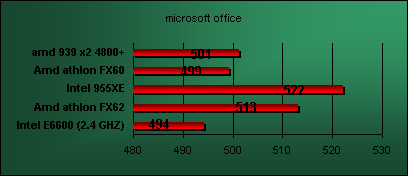 conroe e6600 office