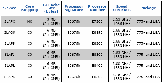 core-2-Duo-e8300--01.png
