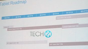  three new Dell tablet