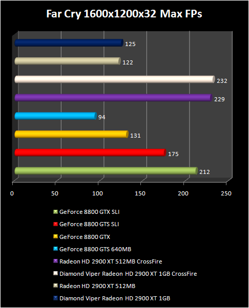 RADEON