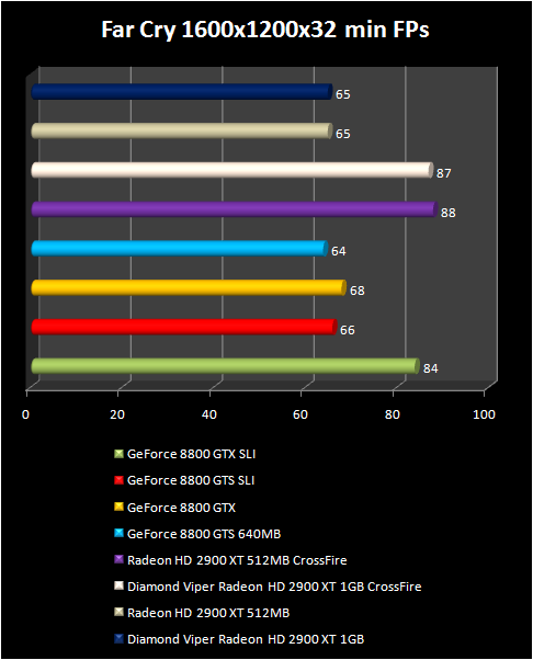 RADEON