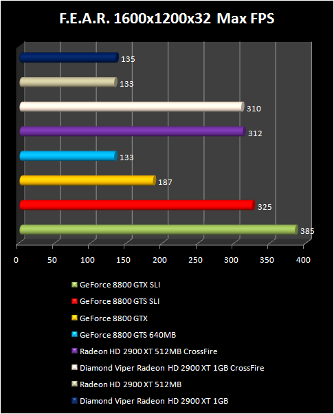 RADEON