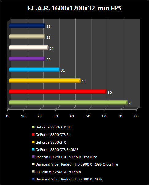 RADEON