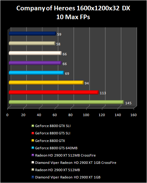 RADEON
